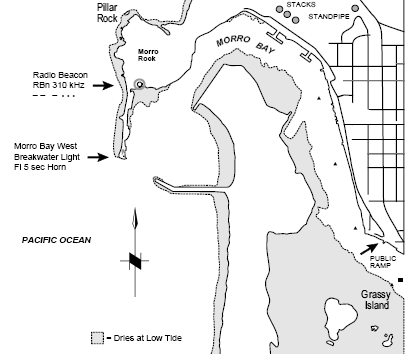 Morro Bay Tide Chart